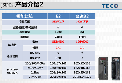 百事娱乐2产品中心